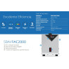 Regulador SMARTBITT SBAVRC2000