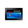 1024 GB Unidad de Estado Solido SU800